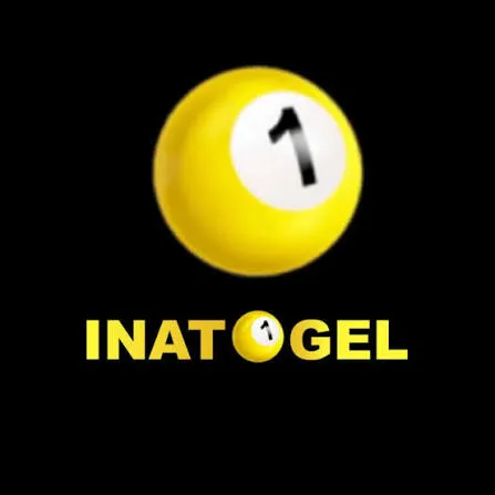 INATOGEL - Aplikasi Status WA Video Terbaik untuk Musik & Video